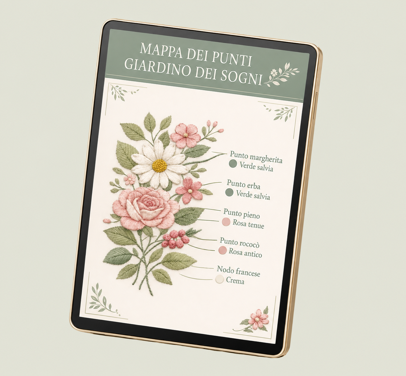 Mappa dei punti Giardino dei sogni
